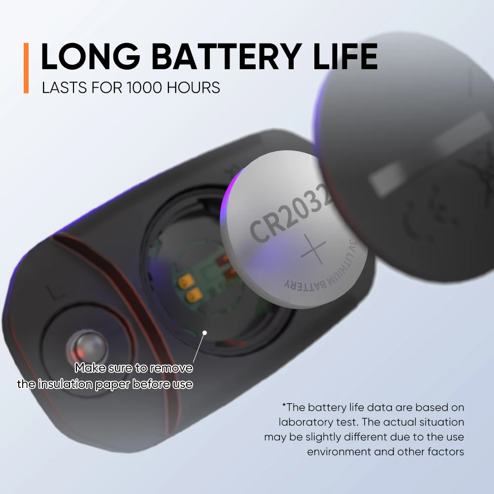 Magene Heart Rate Monitor Spli - Breath Rate Monitor recension och pris
