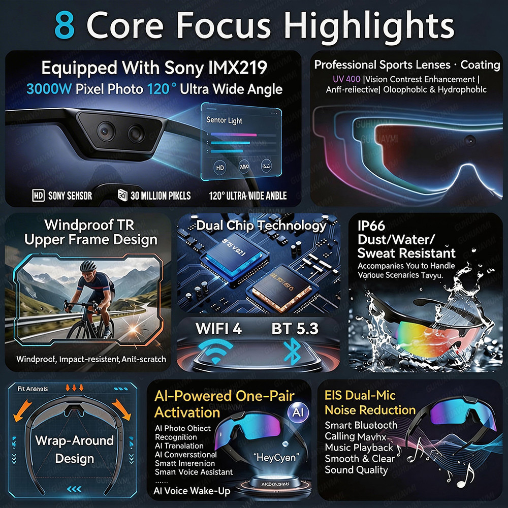 Photochromic Smart Glasses 120 - Smart Glasses Lens recension och pris