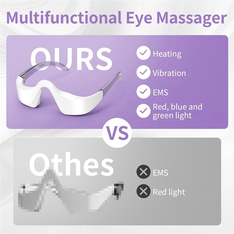 Eye Bag Reduction LED Under Ey - Light Therapy Glasses recension och pris