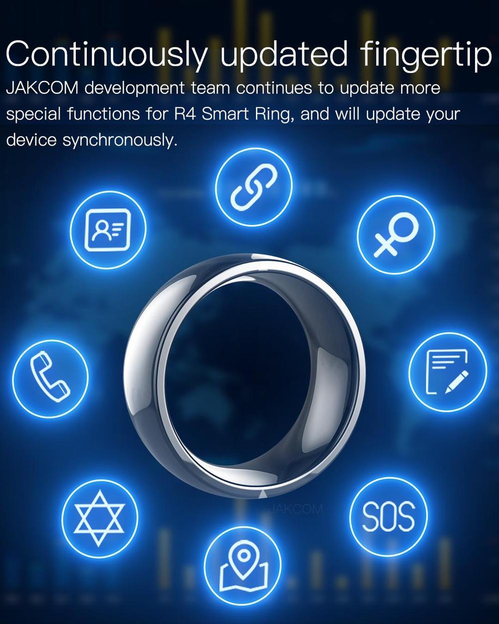 New Smart Ring NFC Wear Jakcom - Smart Ring Nfc Pay recension och pris