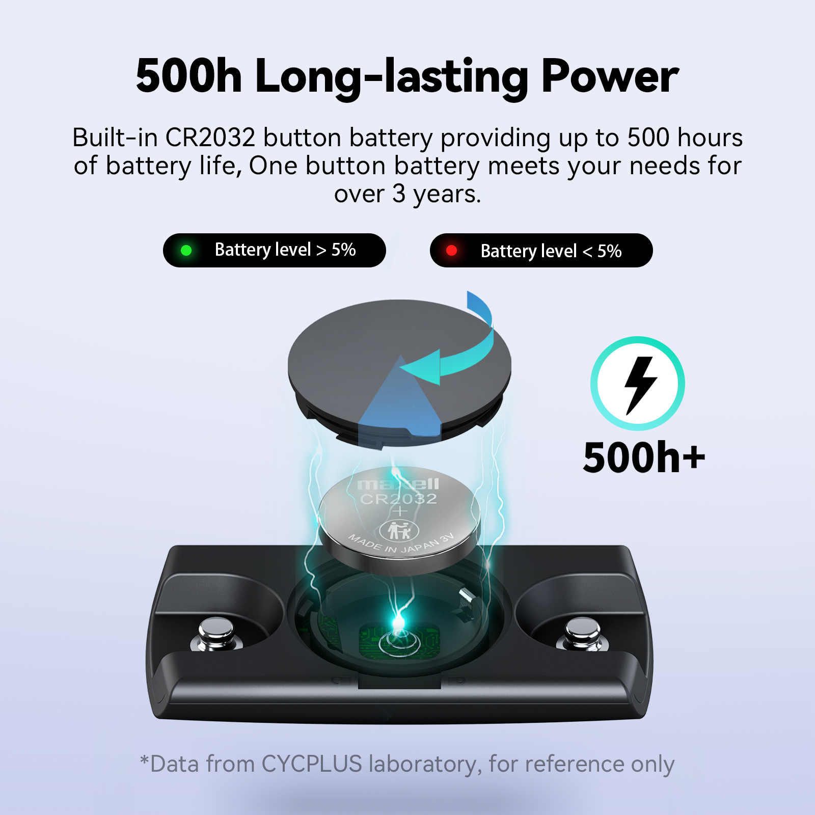 CYCPLUS H2 Heart Rate Monitor  - Breath Rate Monitor recension och pris