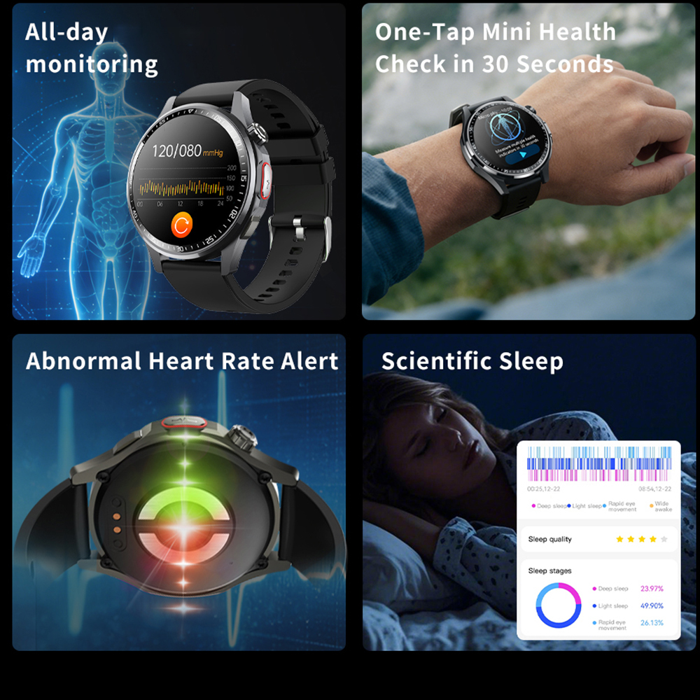 Men Smart Watch All Day Fall D - Fall Detection Watch recension och pris