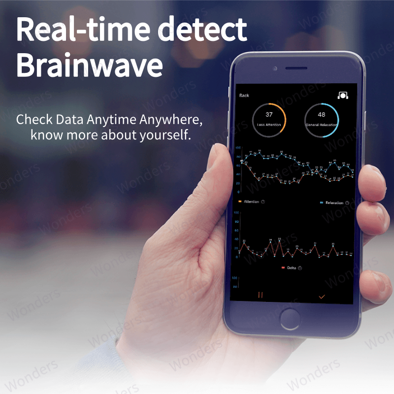 Brainlink Lite Remote Control  - Meditation Headband Eeg recension och pris