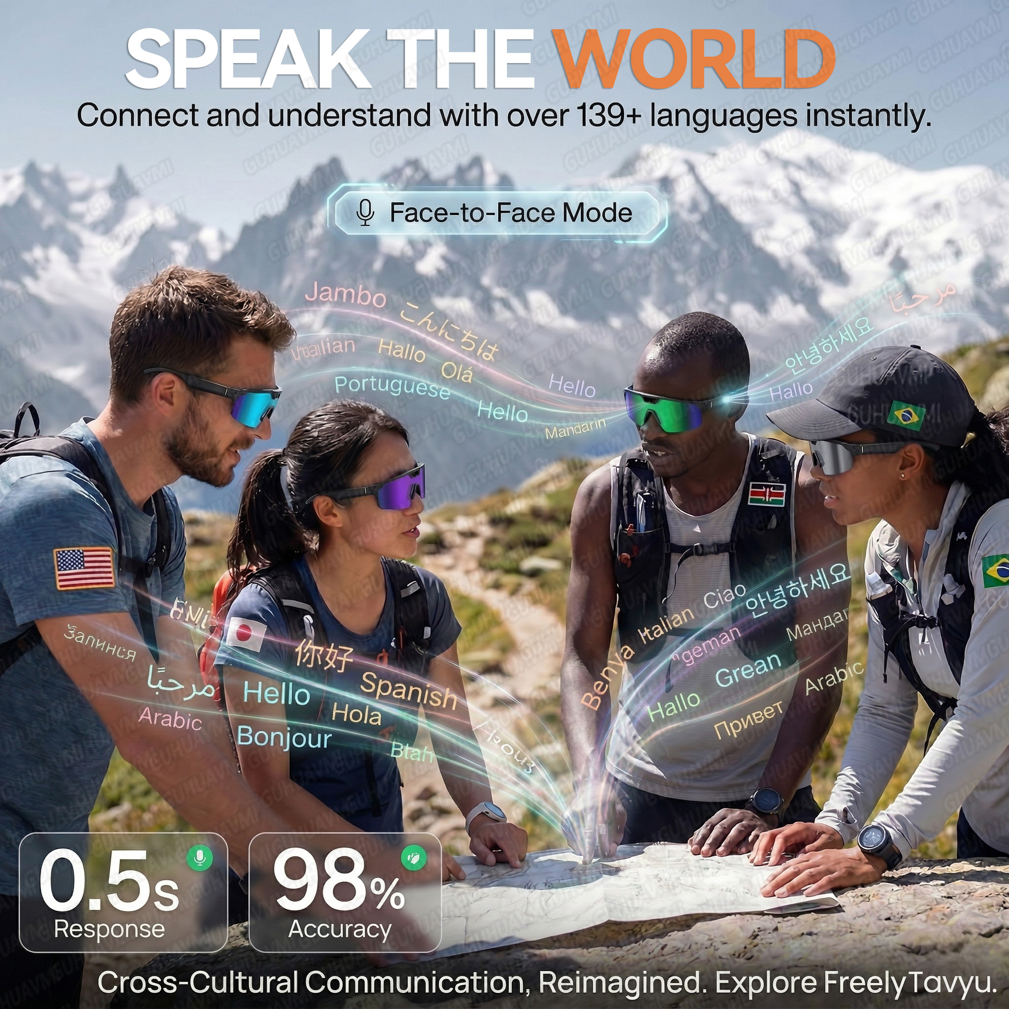 2026 New AI Smart Sports shoot - Smart Glasses Lens recension och pris