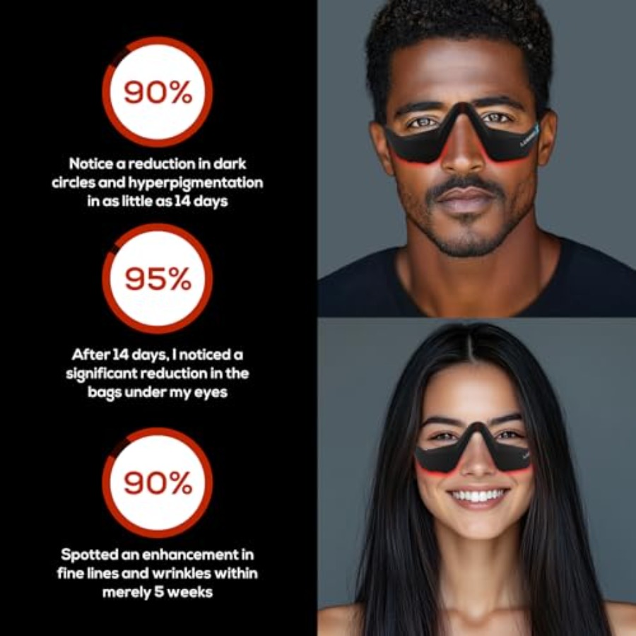 Under-Eye Red Light Therapy De - Light Therapy Glasses recension och pris