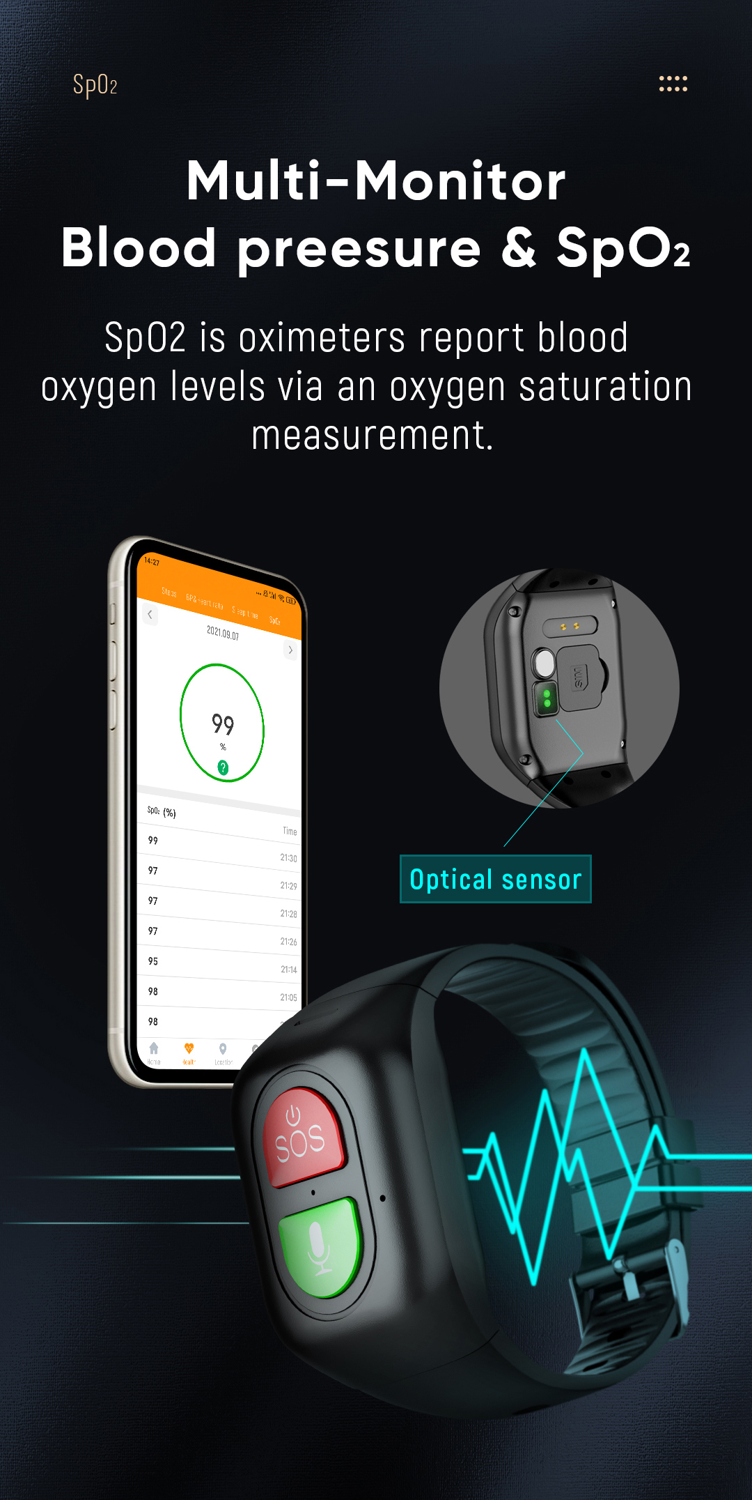 Elderly Smart Watch 4G Sim Car - Fall Detection Watch recension och pris