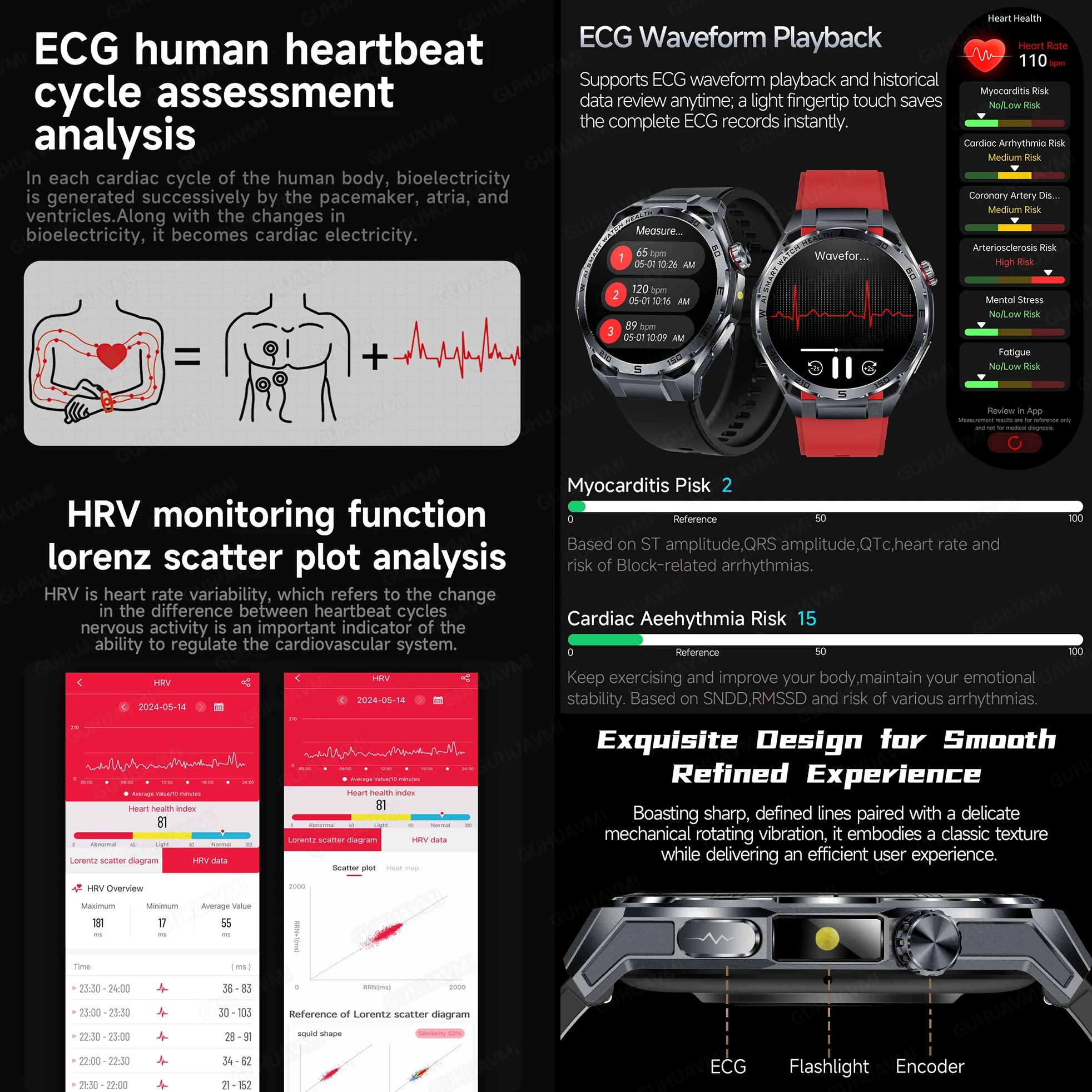 New Blood Pressure Uric Acid B - Fatigue Band Monitor recension och pris