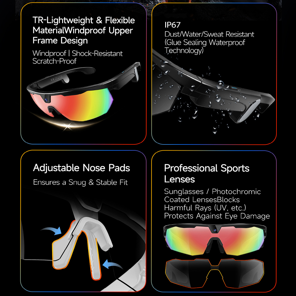 2026 New 32MP Pixel HD Photo S - Smart Glasses Lens recension och pris