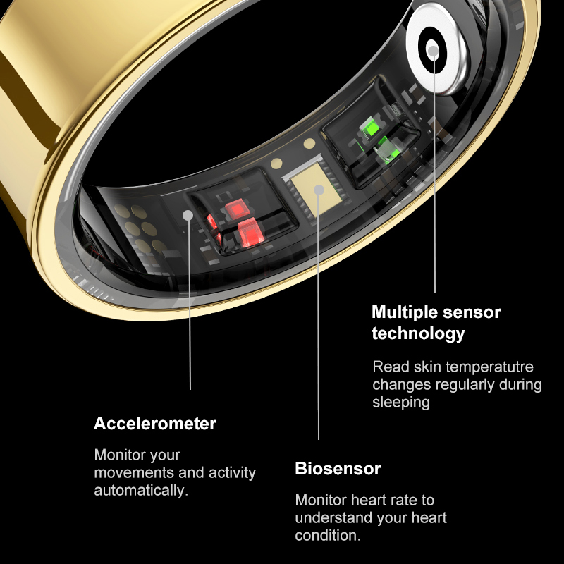 Smart Ring with Charging Case, - Temperature Ring Skin recension och pris