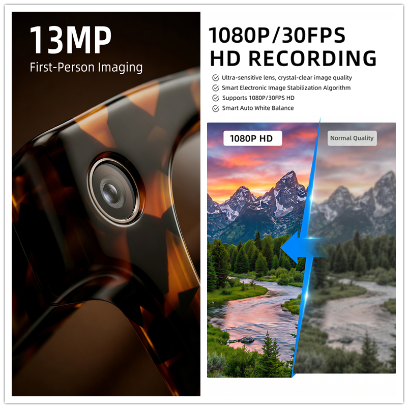 Hiwego 2026 New12K HD AI Smart - Smart Glasses Lens recension och pris