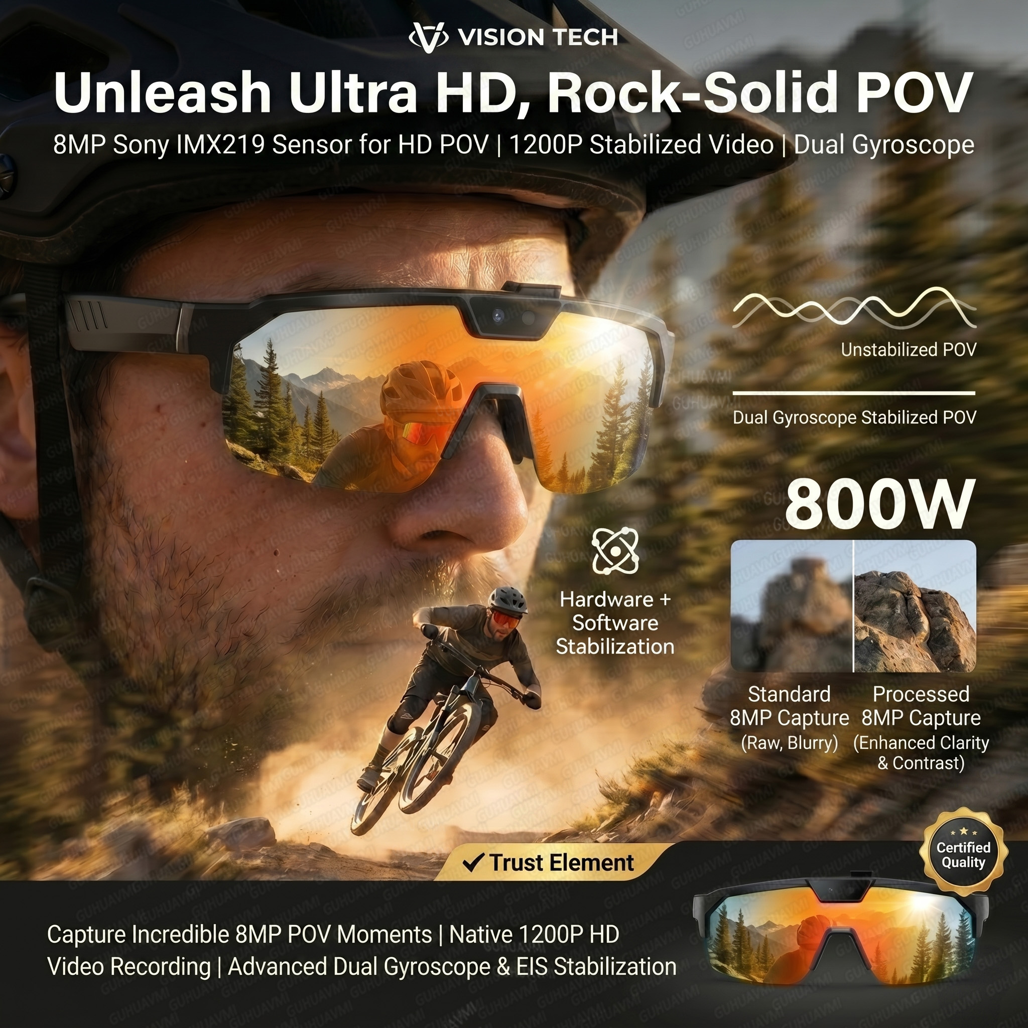 Smart Glasses with 4K HD Anti- - Smart Glasses Lens recension och pris