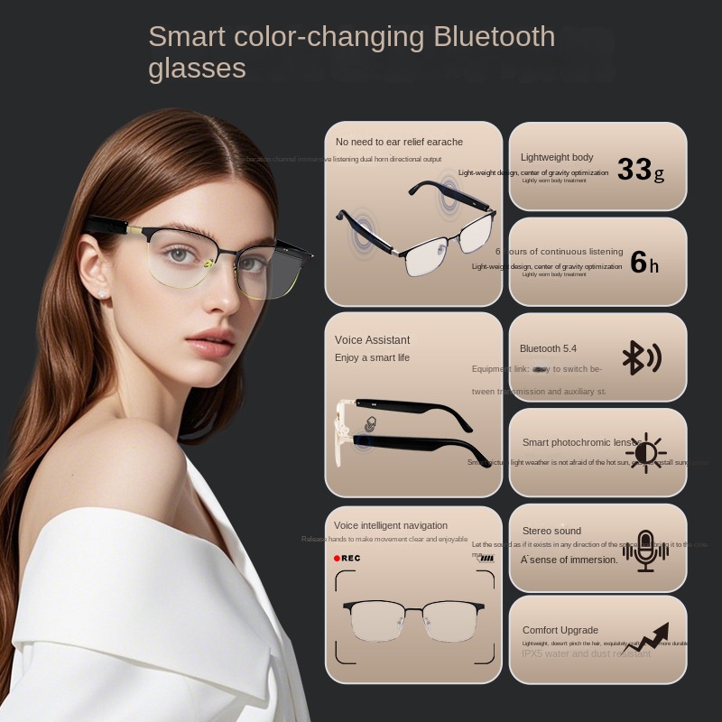 Echowear Smart Magnetic Chargi - Smart Glasses Lens recension och pris